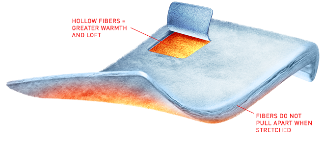 2.5 ounce/sq yard Climashield® APEX-3478