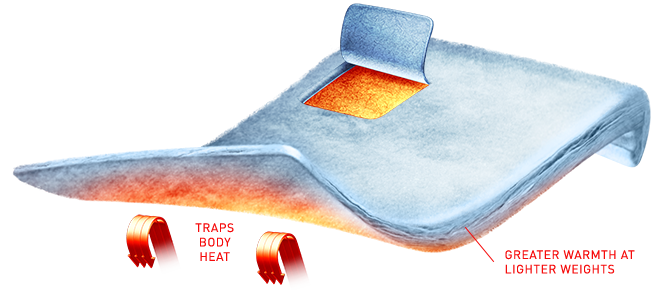 2.5 ounce/sq yard Climashield® APEX-3479