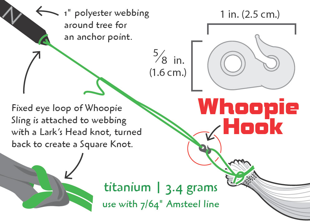 Whoopie Hook used in suspension for hammocks from DutchWare Geare