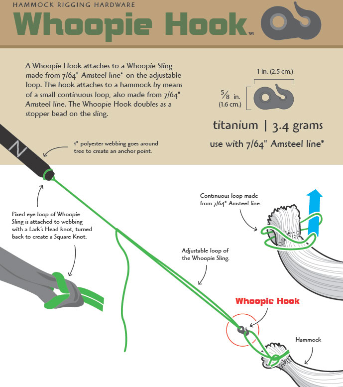 Guide for how the Whoopie Hook attaches to the hammock for suspension from Dutchware Gear