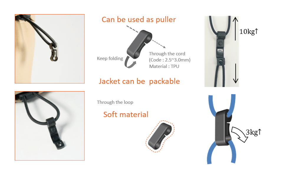 Multi Use Cord Puller - Image 3